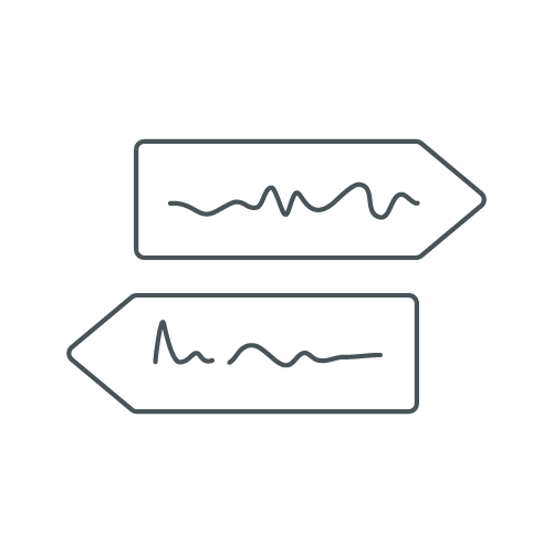 Signalétique